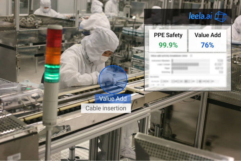 Leela AI - Manufacturing PPE Safety Value