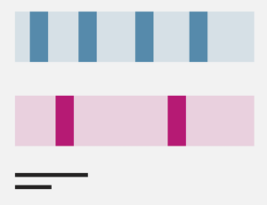 shift baselining comparison graphic