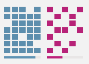 shift comparison baseline graphic